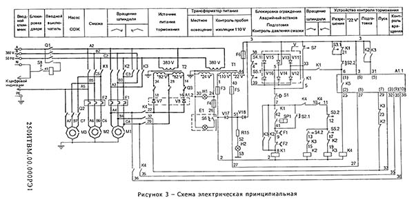 Принципова електрична схема токарно-гвинторізного верстата 250ІТВМ
